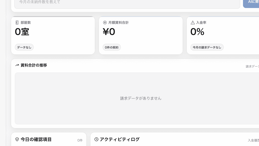 Amaterasのダッシュボード画面